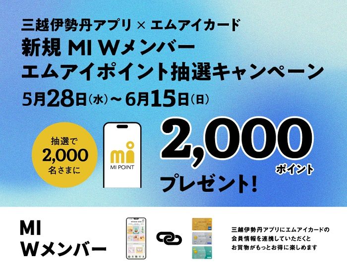 新規MI Wメンバー エムアイポイント抽選キャンペーン
  