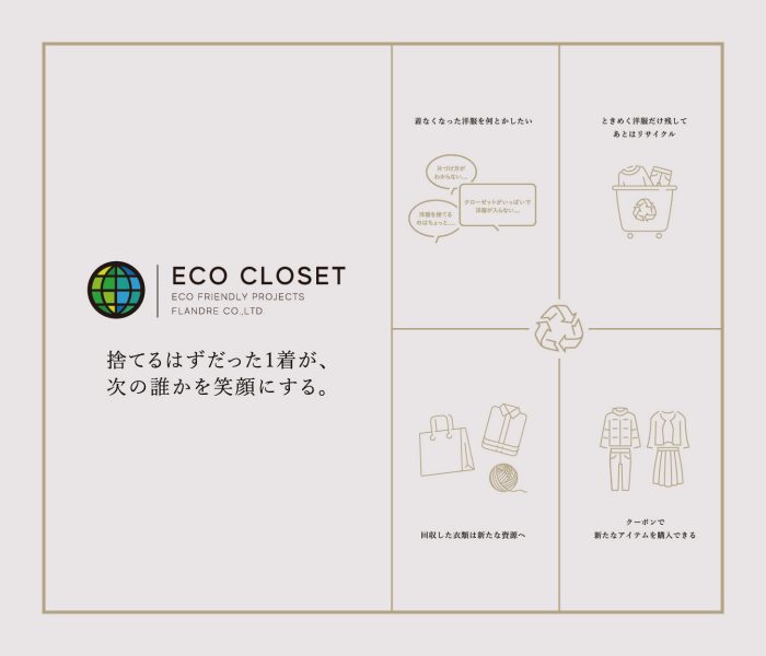 FLANDRE　ECO　CLOSET
  