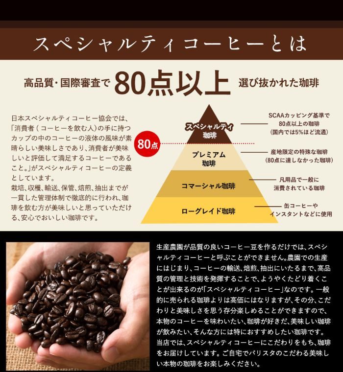 スペシャリティコーヒー