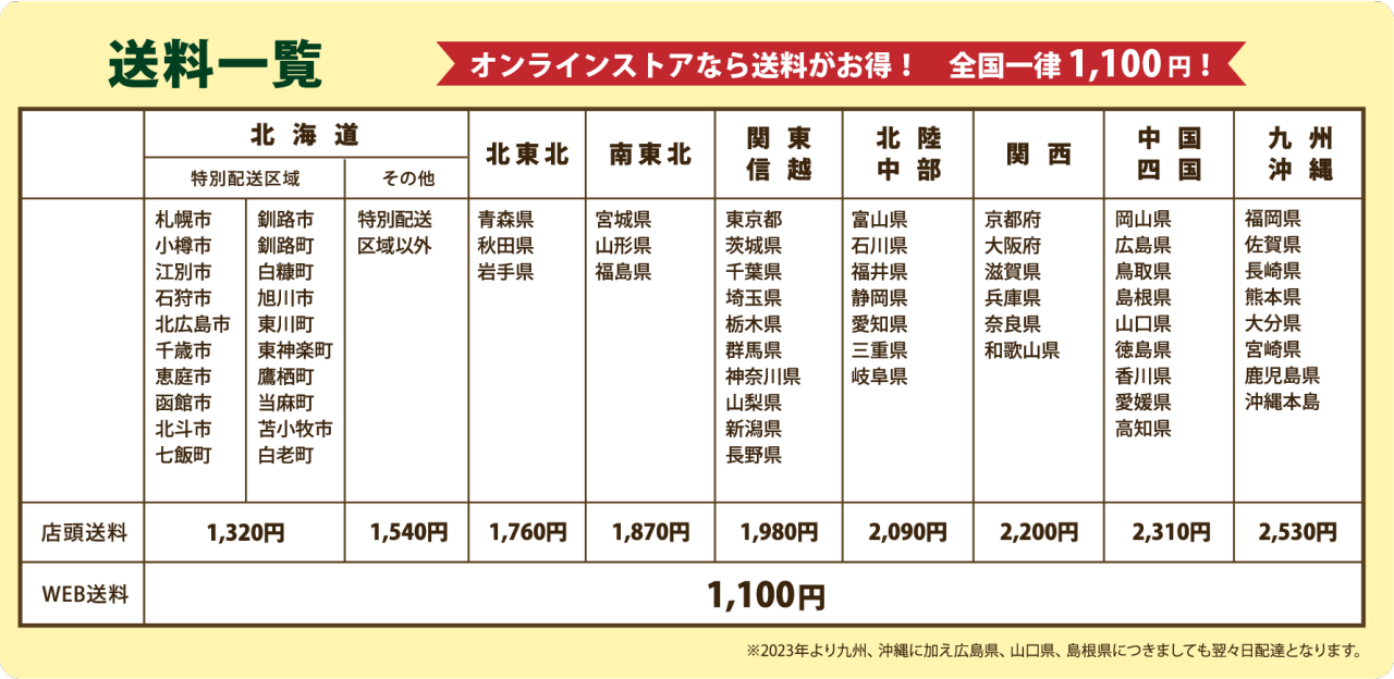 送料表