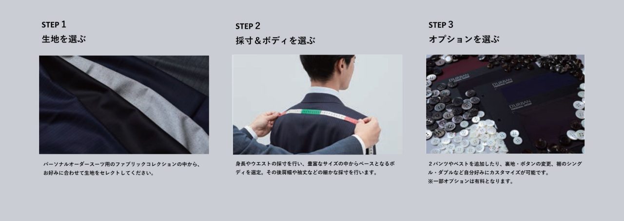 画像１