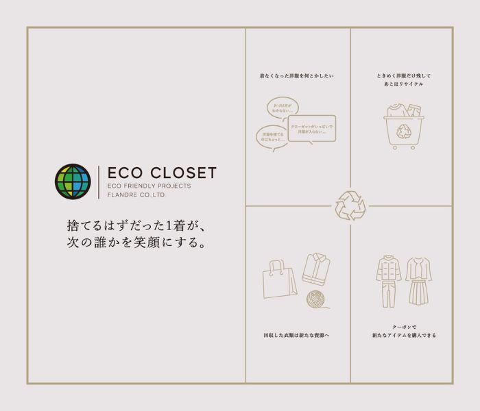 フランドル　衣料品回収プロジェクト開催！