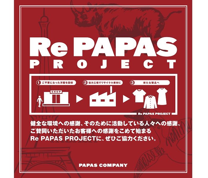 〈TABASA〉Re PAPAS PROJECT